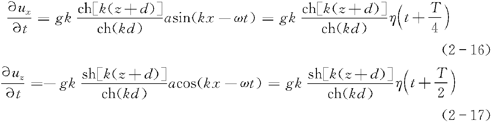 2.1 線性波浪理論